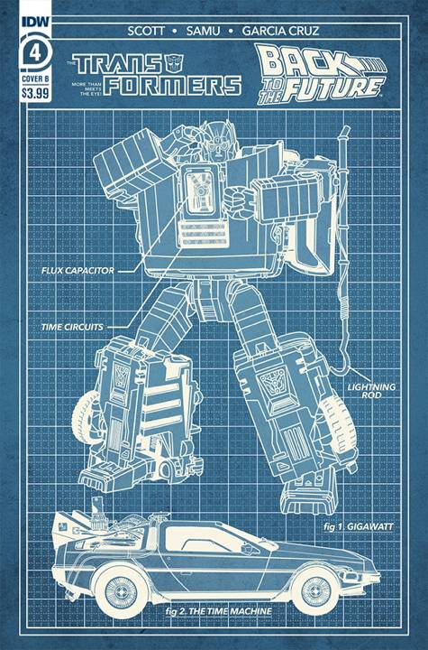 Transformers Back to Future #4 (of 4) Cvr B Phil Murphy - Comics